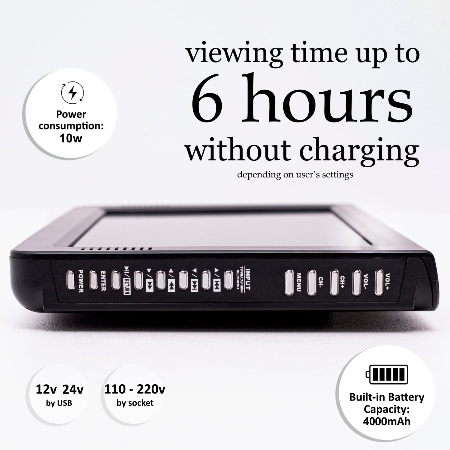 DenyDan 10″ Portable TV 12/24/110V Perfect for Car/RV & Camper— 1080p, 6-Hours Battery, HDMI/USB/SD/AV, Antenna