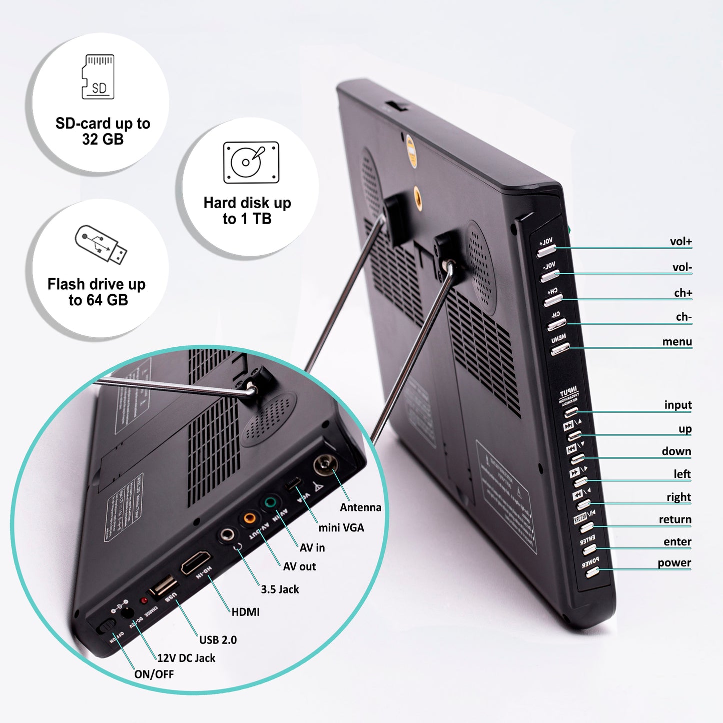 DenyDan 10″ Portable TV 12/24/110V Perfect for Car/RV & Camper— 1080p, 6-Hours Battery, HDMI/USB/SD/AV, Antenna