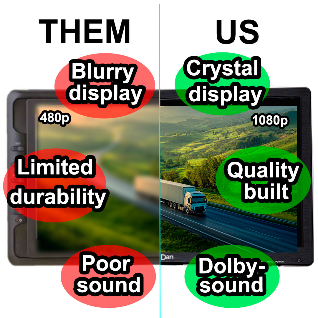 DenyDan 22″ Portable TV 12/24/110V Perfect for Car/RV & Camper— 1080p, HDMI/USB/SD/AV, Antenna