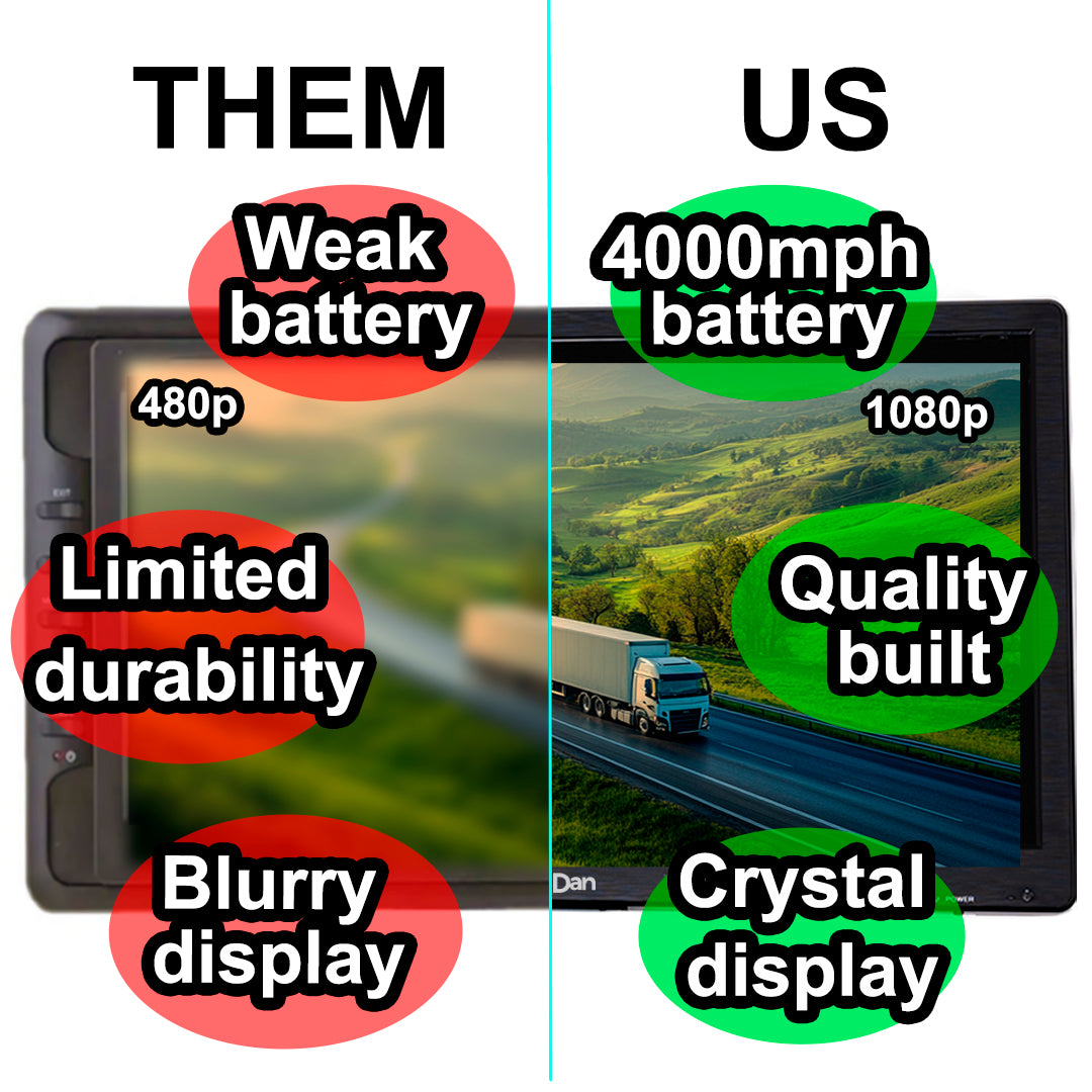 DenyDan 16″ Portable TV 12/24/110V for Car/RV & Camping — 1080p, 6-Hours Battery, HDMI/USB/SD/AV, Antenna